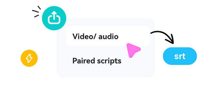 Subtitle auto alignment