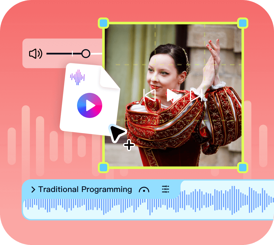 content localization creator