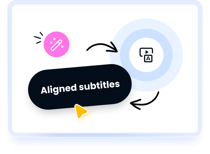 Get Translated Video